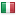 niki-intimo.com server is located in Italy